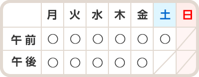 診療時間 診療時間